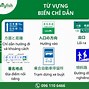 Các Biển Báo Cấm Tiếng Anh