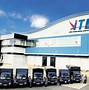 Chiến Lược Phát Triển Công Ty Logistics Tại Việt Nam