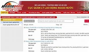 Cty Xkld Hoàng Hưng Long Bình Phước Mst 02 Number Phone