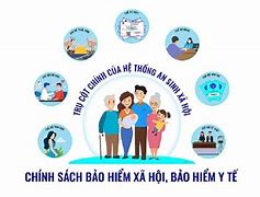 Hình Ảnh Về Chính Sách An Sinh Xã Hội