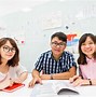 Học Bổng Rmit Bảo Nhiều Tiên 2023 Tphcm Học