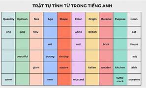 Tự Túc Trong Tiếng Anh Nghĩa Là Gì Tiếng Anh