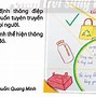 Vẽ Cảnh Quan Thiên Nhiên Ở Địa Phương